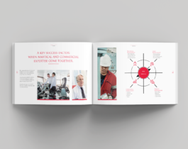 stilpunkt drei designbüro